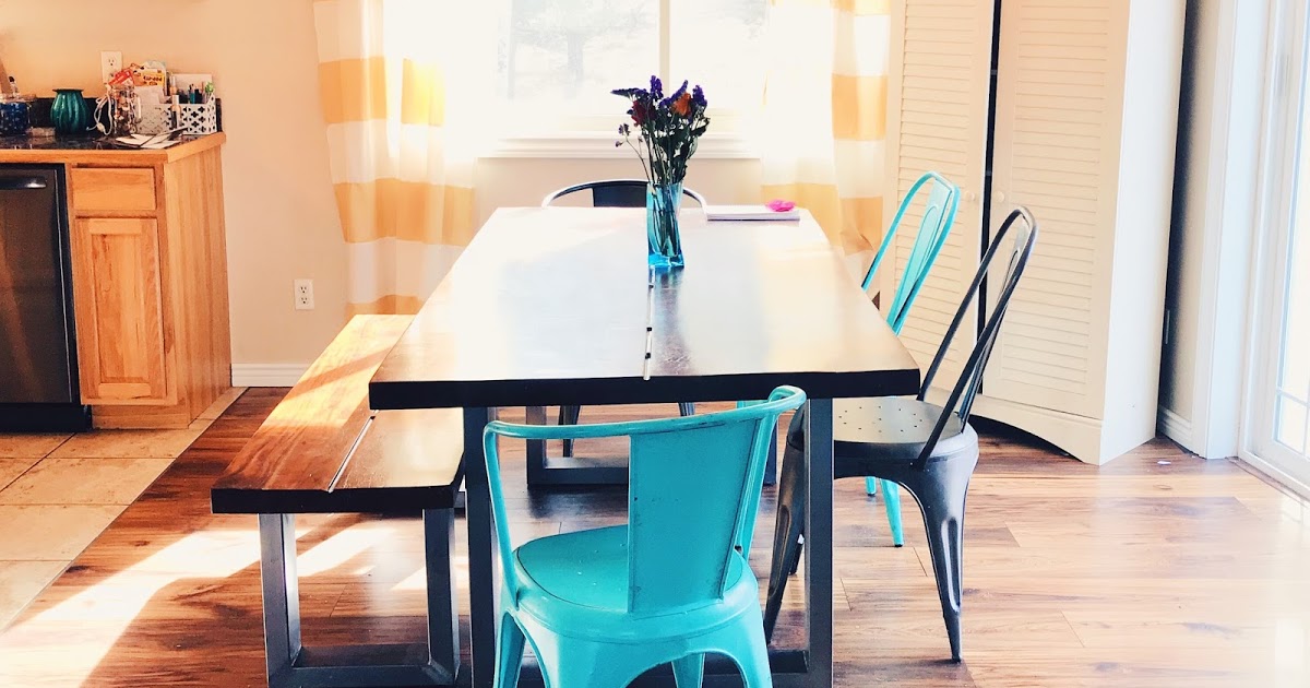 Learner Inquiry Project